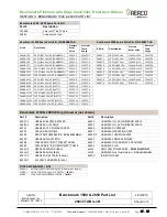 Preview for 19 page of Watts Aerco Benchmark Platinum Series Reference Manual