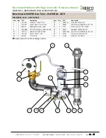 Preview for 32 page of Watts Aerco Benchmark Platinum Series Reference Manual