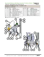 Preview for 33 page of Watts Aerco Benchmark Platinum Series Reference Manual