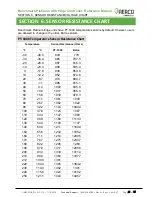 Preview for 61 page of Watts Aerco Benchmark Platinum Series Reference Manual