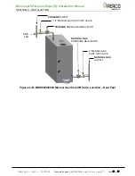 Предварительный просмотр 31 страницы Watts Aerco Benchmark Series Installation And Start-Up Manual