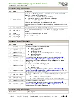 Preview for 38 page of Watts Aerco Benchmark Series Installation And Start-Up Manual