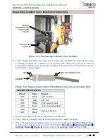 Предварительный просмотр 43 страницы Watts Aerco Benchmark Series Installation And Start-Up Manual