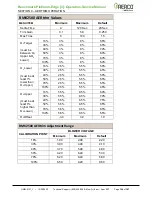 Preview for 124 page of Watts Aerco BMK 5000 Operation And Service Manual