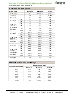 Preview for 125 page of Watts Aerco BMK 5000 Operation And Service Manual