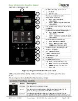 Предварительный просмотр 11 страницы Watts AERCO Edge [ii] Operation Manual