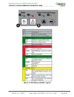 Preview for 42 page of Watts AERCO EXT Installation, Operation & Maintenance Manual