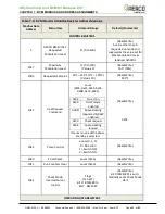 Предварительный просмотр 61 страницы Watts AERCO EXT Installation, Operation & Maintenance Manual