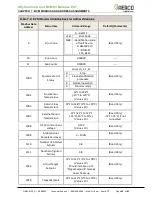 Предварительный просмотр 62 страницы Watts AERCO EXT Installation, Operation & Maintenance Manual