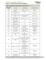 Preview for 65 page of Watts AERCO EXT Installation, Operation & Maintenance Manual