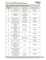 Предварительный просмотр 66 страницы Watts AERCO EXT Installation, Operation & Maintenance Manual