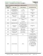 Предварительный просмотр 67 страницы Watts AERCO EXT Installation, Operation & Maintenance Manual