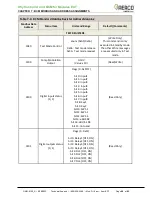 Preview for 68 page of Watts AERCO EXT Installation, Operation & Maintenance Manual