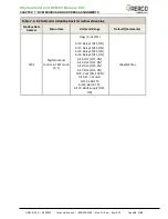 Предварительный просмотр 69 страницы Watts AERCO EXT Installation, Operation & Maintenance Manual