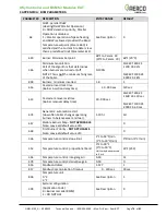 Предварительный просмотр 78 страницы Watts AERCO EXT Installation, Operation & Maintenance Manual