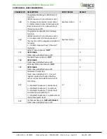 Preview for 79 page of Watts AERCO EXT Installation, Operation & Maintenance Manual