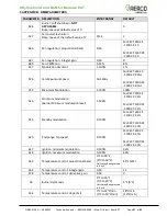 Preview for 81 page of Watts AERCO EXT Installation, Operation & Maintenance Manual