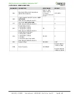 Preview for 82 page of Watts AERCO EXT Installation, Operation & Maintenance Manual