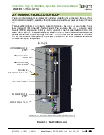 Preview for 21 page of Watts Aerco INN 1060N Installation, Operation And Maintenance Manual