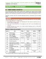 Preview for 77 page of Watts Aerco INN 1060N Installation, Operation And Maintenance Manual