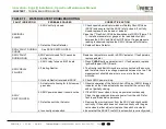 Предварительный просмотр 107 страницы Watts Aerco INN 1060N Installation, Operation And Maintenance Manual