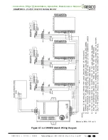 Preview for 128 page of Watts Aerco INN 1060N Installation, Operation And Maintenance Manual