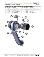 Предварительный просмотр 148 страницы Watts Aerco INN 1060N Installation, Operation And Maintenance Manual