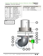 Предварительный просмотр 149 страницы Watts Aerco INN 1060N Installation, Operation And Maintenance Manual