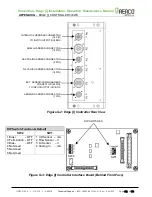 Предварительный просмотр 162 страницы Watts Aerco INN 1060N Installation, Operation And Maintenance Manual