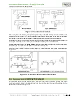 Предварительный просмотр 26 страницы Watts Aerco INN 600N Manual