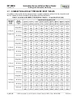 Предварительный просмотр 28 страницы Watts Aerco INN1060 Manual