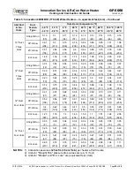 Предварительный просмотр 29 страницы Watts Aerco INN1060 Manual