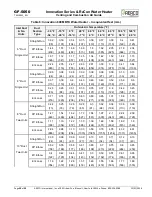 Предварительный просмотр 30 страницы Watts Aerco INN1060 Manual