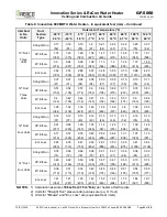 Предварительный просмотр 31 страницы Watts Aerco INN1060 Manual