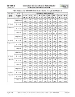 Предварительный просмотр 32 страницы Watts Aerco INN1060 Manual