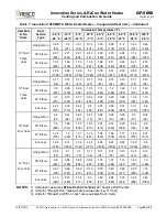 Предварительный просмотр 33 страницы Watts Aerco INN1060 Manual