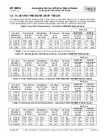 Предварительный просмотр 36 страницы Watts Aerco INN1060 Manual