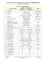 Preview for 41 page of Watts Aerco Innovation 800 User Manual