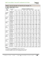 Preview for 29 page of Watts AERCO MFC Series Pre-Installation Application Manual