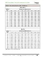 Preview for 31 page of Watts AERCO MFC Series Pre-Installation Application Manual