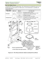 Preview for 43 page of Watts AERCO MLX EXT 1100 2S Installation, Operation & Maintenance Manual