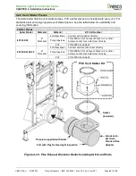 Предварительный просмотр 43 страницы Watts AERCO MLX EXT 1100 2S Installation, Operation & Maintenance Manual