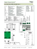 Предварительный просмотр 53 страницы Watts AERCO MLX EXT 1100 2S Installation, Operation & Maintenance Manual