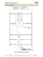 Preview for 54 page of Watts AERCO MLX EXT 1100 2S Installation, Operation & Maintenance Manual