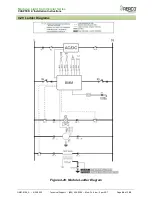 Предварительный просмотр 54 страницы Watts AERCO MLX EXT 1100 2S Installation, Operation & Maintenance Manual