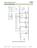 Предварительный просмотр 55 страницы Watts AERCO MLX EXT 1100 2S Installation, Operation & Maintenance Manual