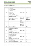 Preview for 85 page of Watts AERCO MLX EXT 1100 2S Installation, Operation & Maintenance Manual