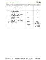 Preview for 91 page of Watts AERCO MLX EXT 1100 2S Installation, Operation & Maintenance Manual