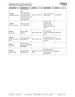 Предварительный просмотр 94 страницы Watts AERCO MLX EXT 1100 2S Installation, Operation & Maintenance Manual