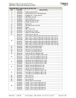 Предварительный просмотр 116 страницы Watts AERCO MLX EXT 1100 2S Installation, Operation & Maintenance Manual